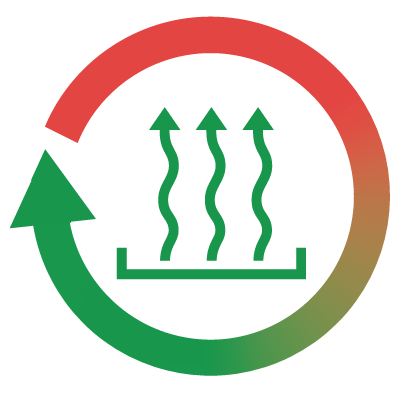 Hazardous Waste - Heat Generation